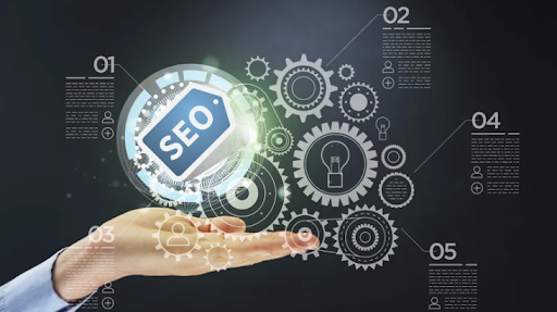 SEO Services